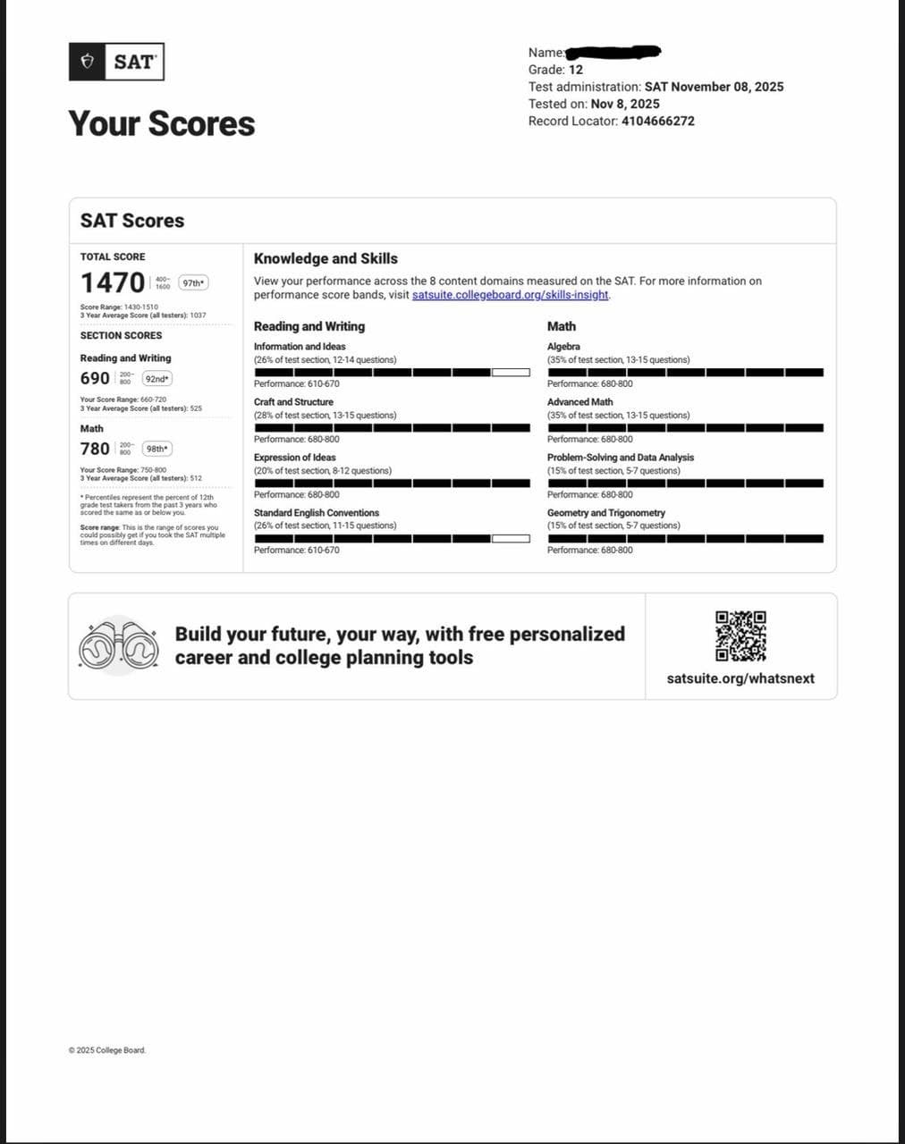 Скриншот результата SAT студента