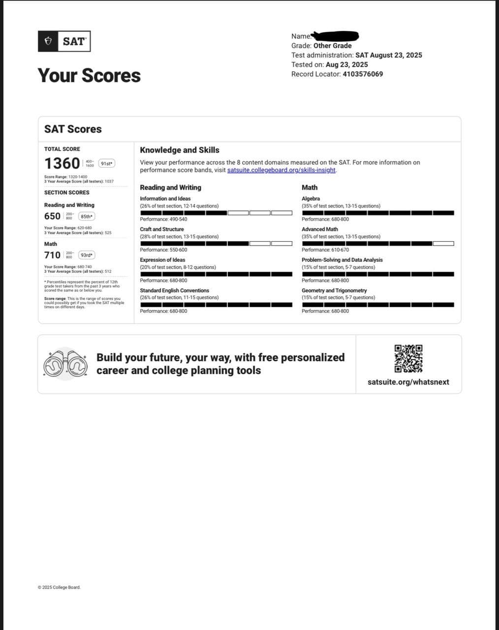 Скриншот результата SAT студента