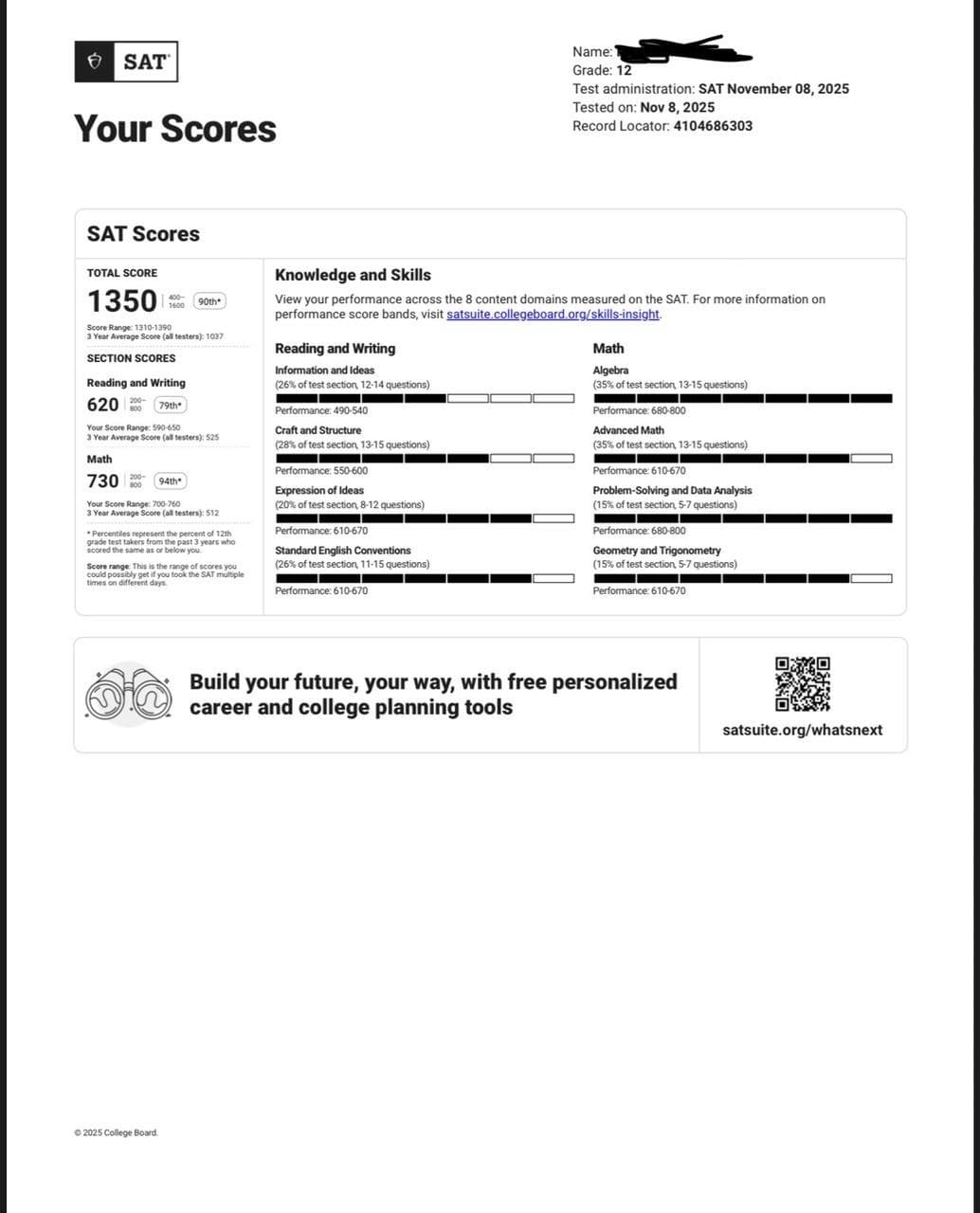 Скриншот результата SAT студента