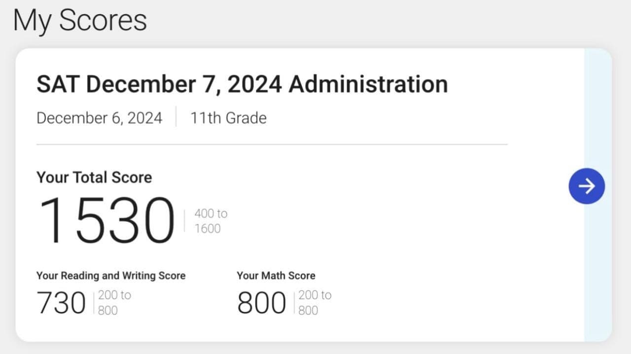 Скриншот результата SAT студента